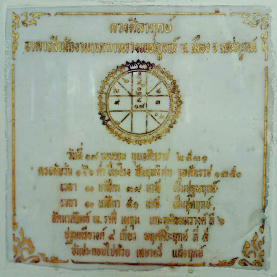 ข้อความอธิบายภาพเริ่มต้น